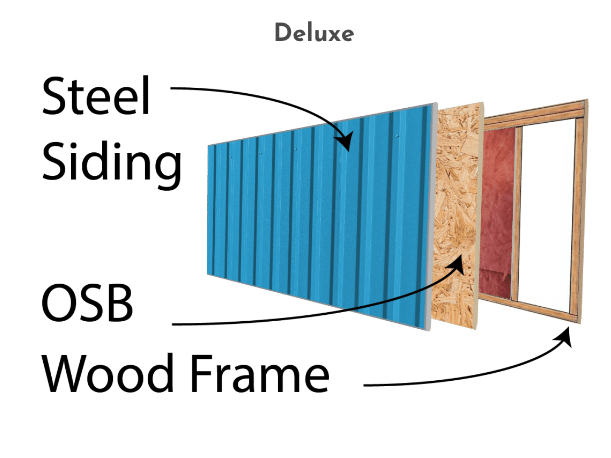 Deluxe sheds