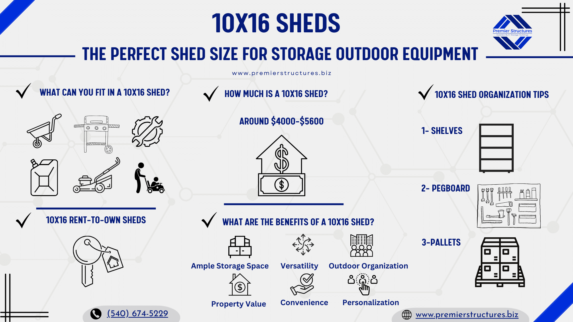 10x16 shed infographic