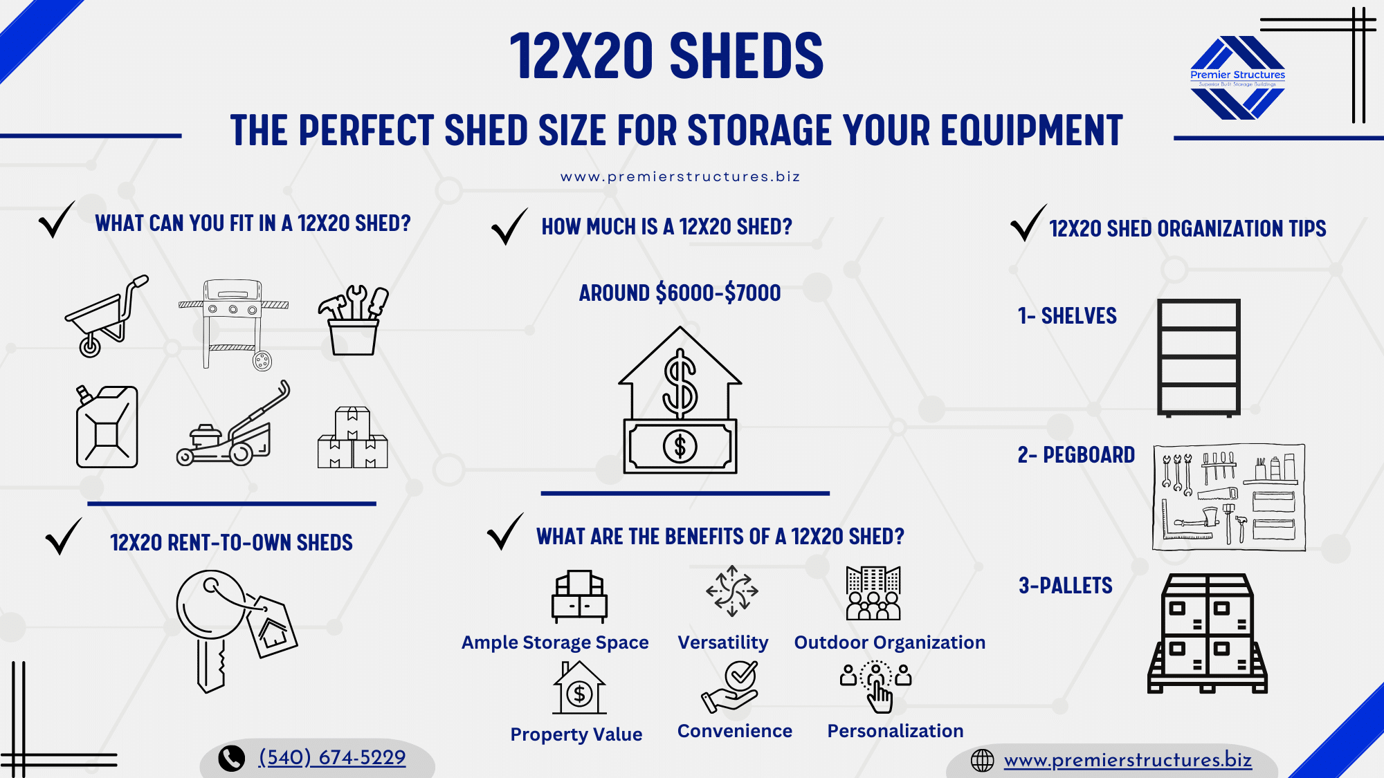 12x20 shed infographic