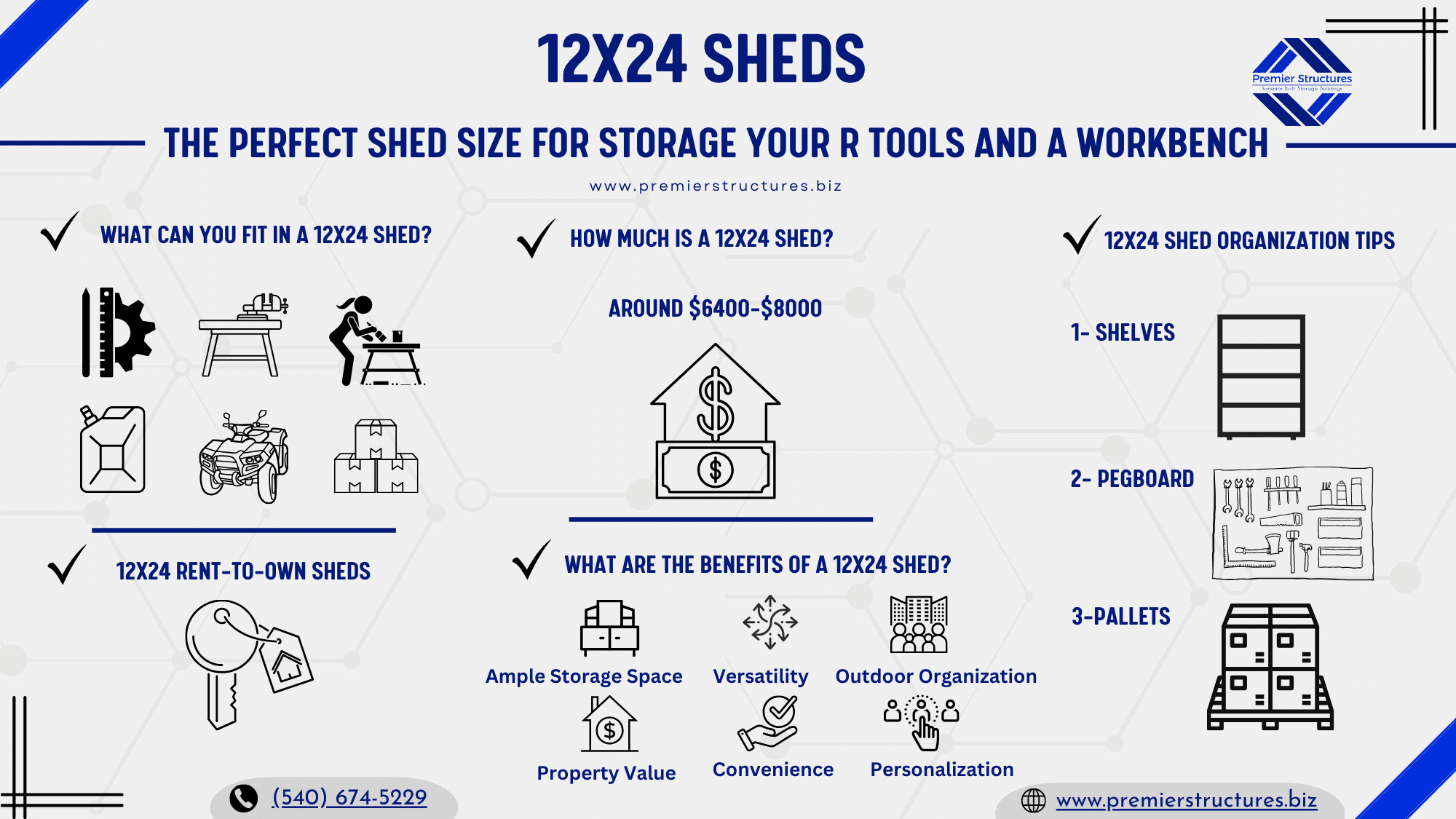 12x24 shed infographic