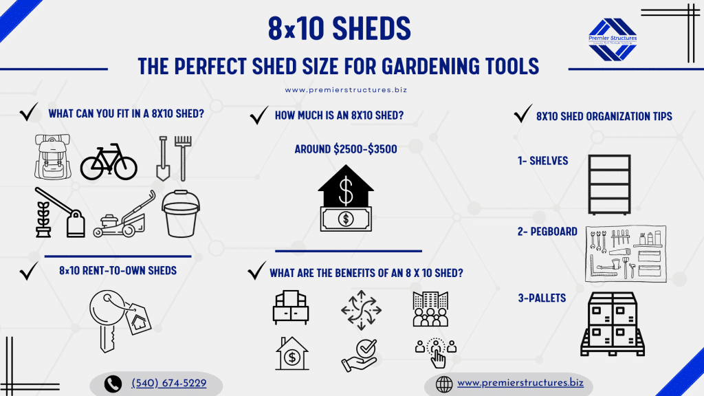 8x10 shed infographic 1024x576