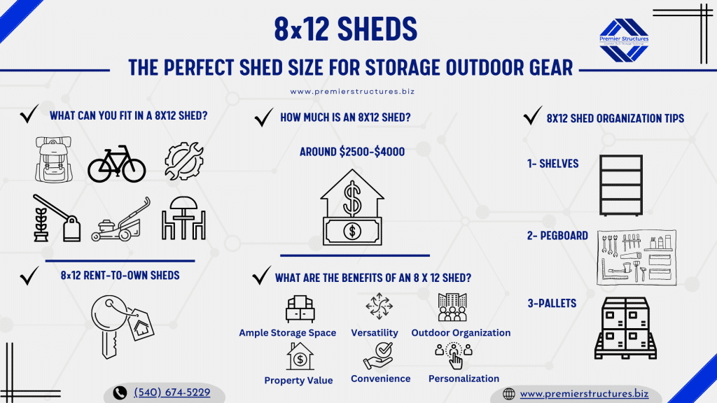 8x12 shed infographic 1024x576